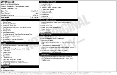 2008 Scion xB Base