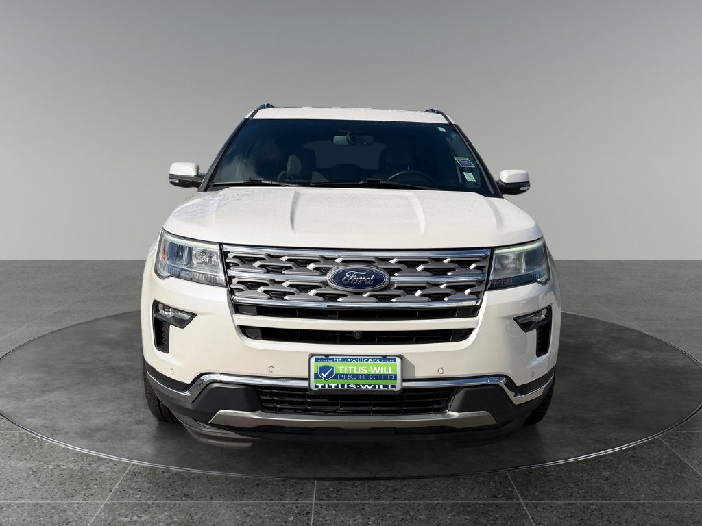 2018 Ford Explorer Limited