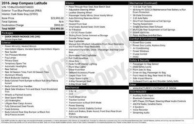 2016 Jeep Compass Latitude