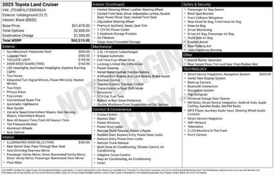 2025 Toyota Land Cruiser Base