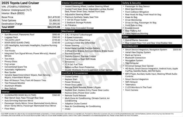 2025 Toyota Land Cruiser Base
