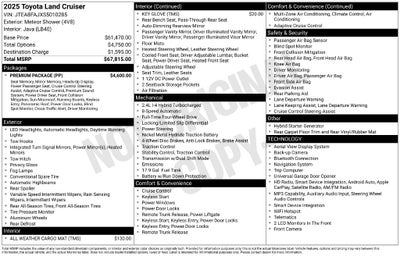 2025 Toyota Land Cruiser Base