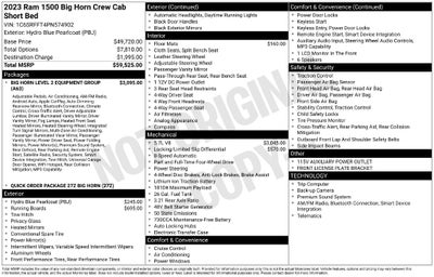 2023 RAM 1500 Big Horn/Lone Star