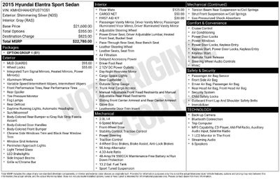 2015 Hyundai Elantra Sport