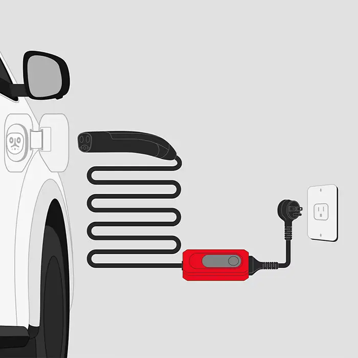 illustration of level3 charging - Titus-Will Toyota in Tacoma WA